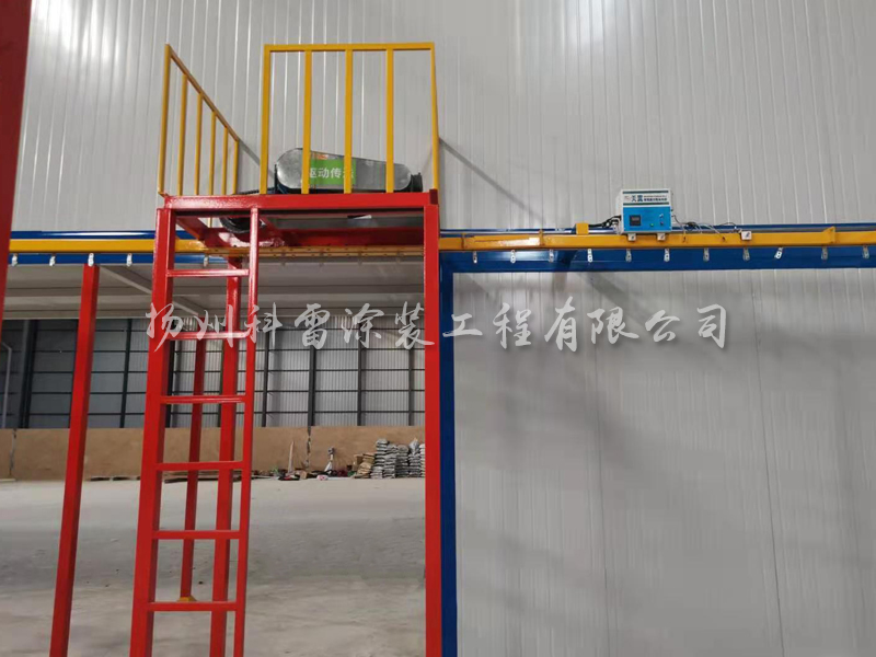 對于噴漆流水線的維修保養工作都有哪些呢？